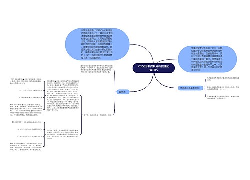 2022国考资料分析提速必备技巧