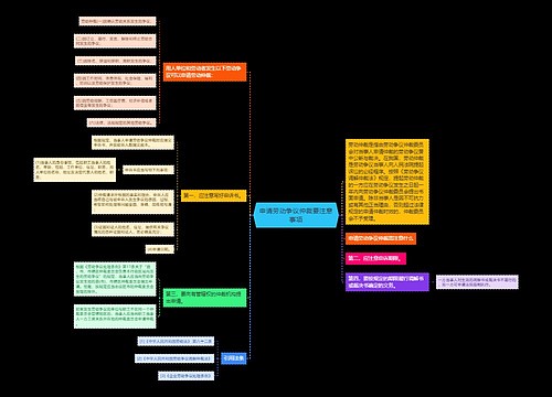 申请劳动争议仲裁要注意事项