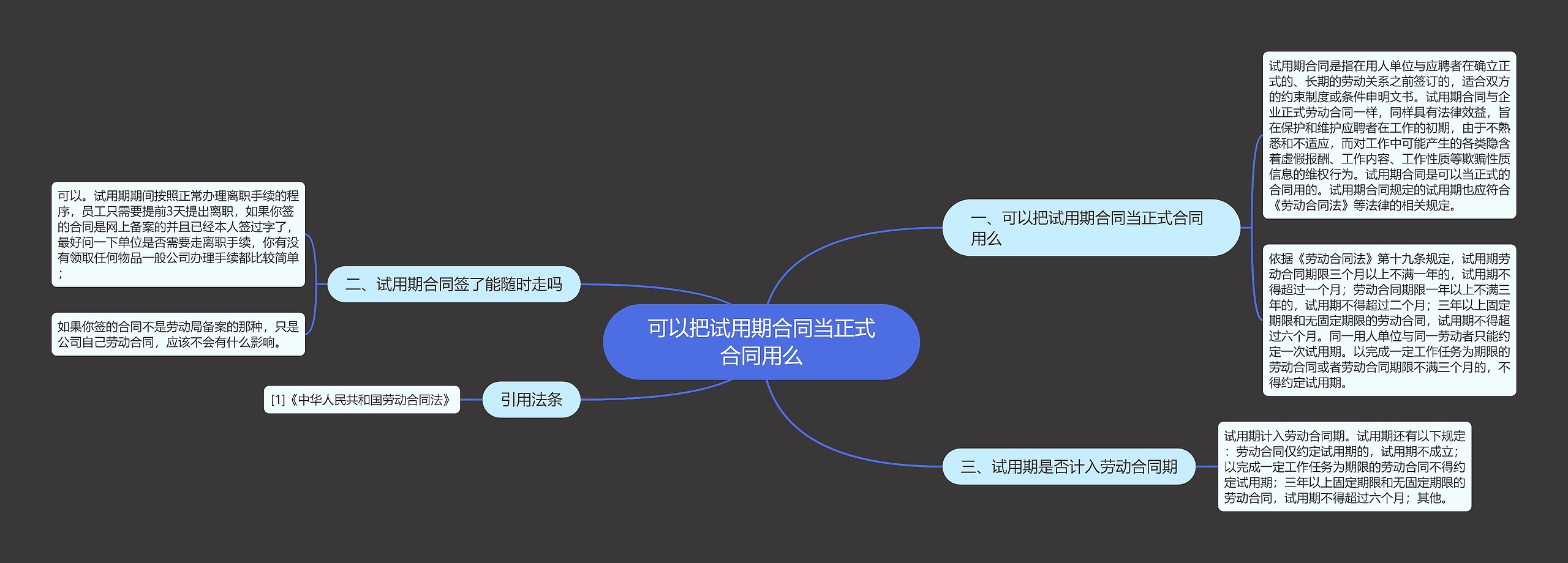 可以把试用期合同当正式合同用么思维导图