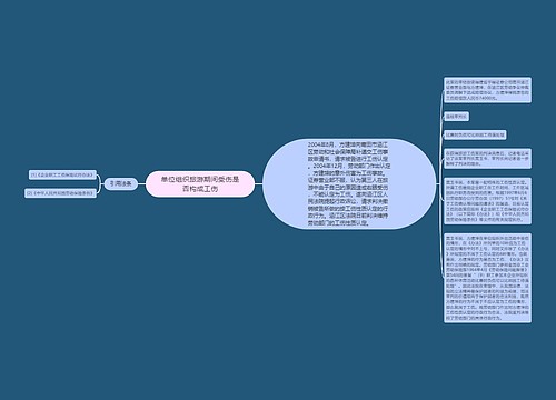 单位组织旅游期间受伤是否构成工伤