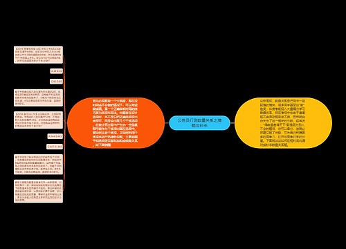 公务员行测数量关系之猜题与秒杀