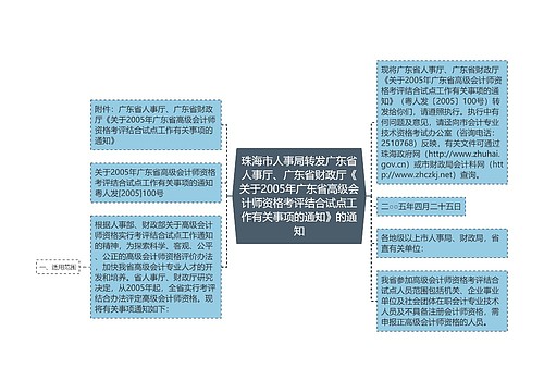 珠海市人事局转发广东省人事厅、广东省财政厅《关于2005年广东省高级会计师资格考评结合试点工作有关事项的通知》的通知