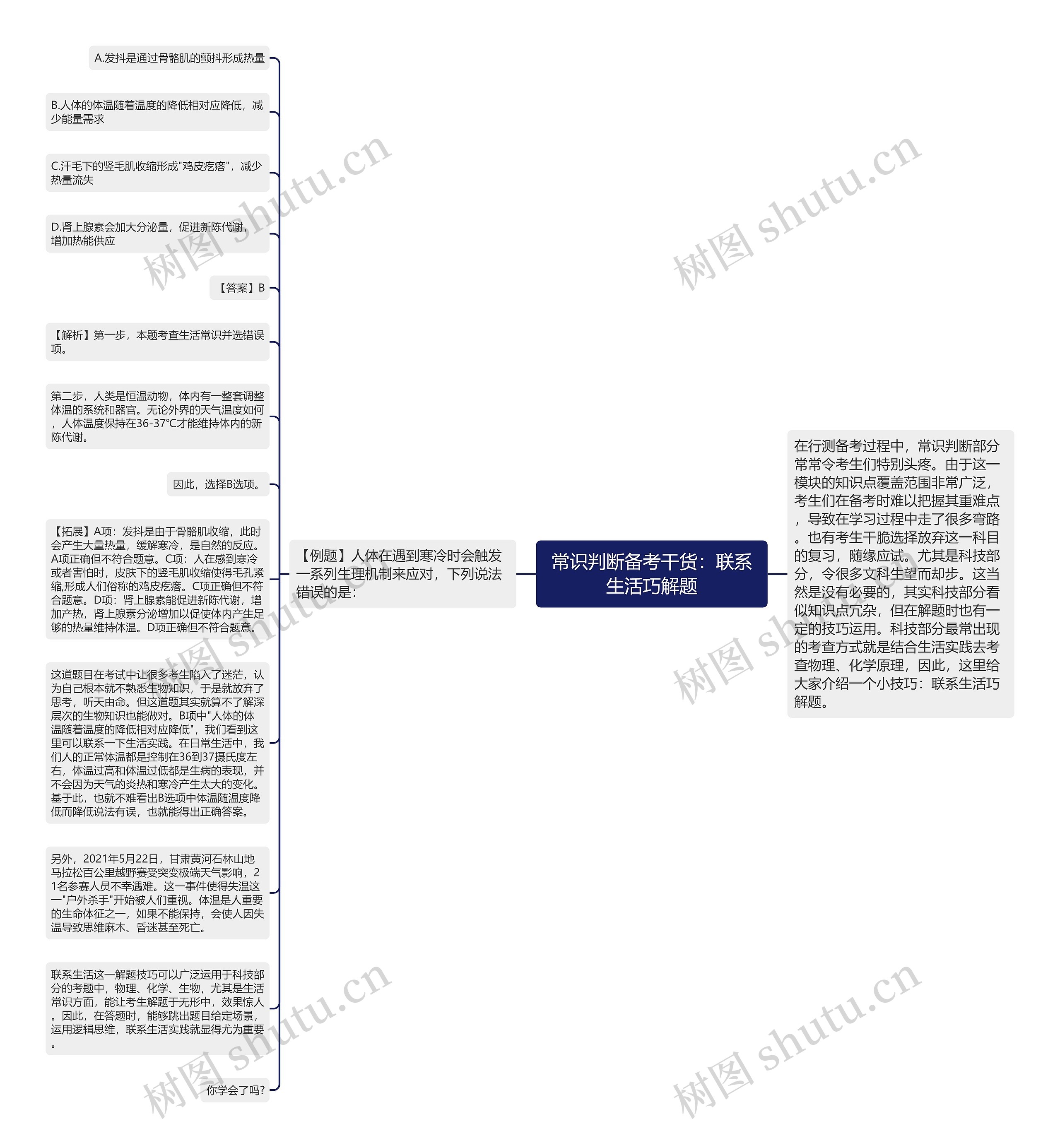 常识判断备考干货：联系生活巧解题