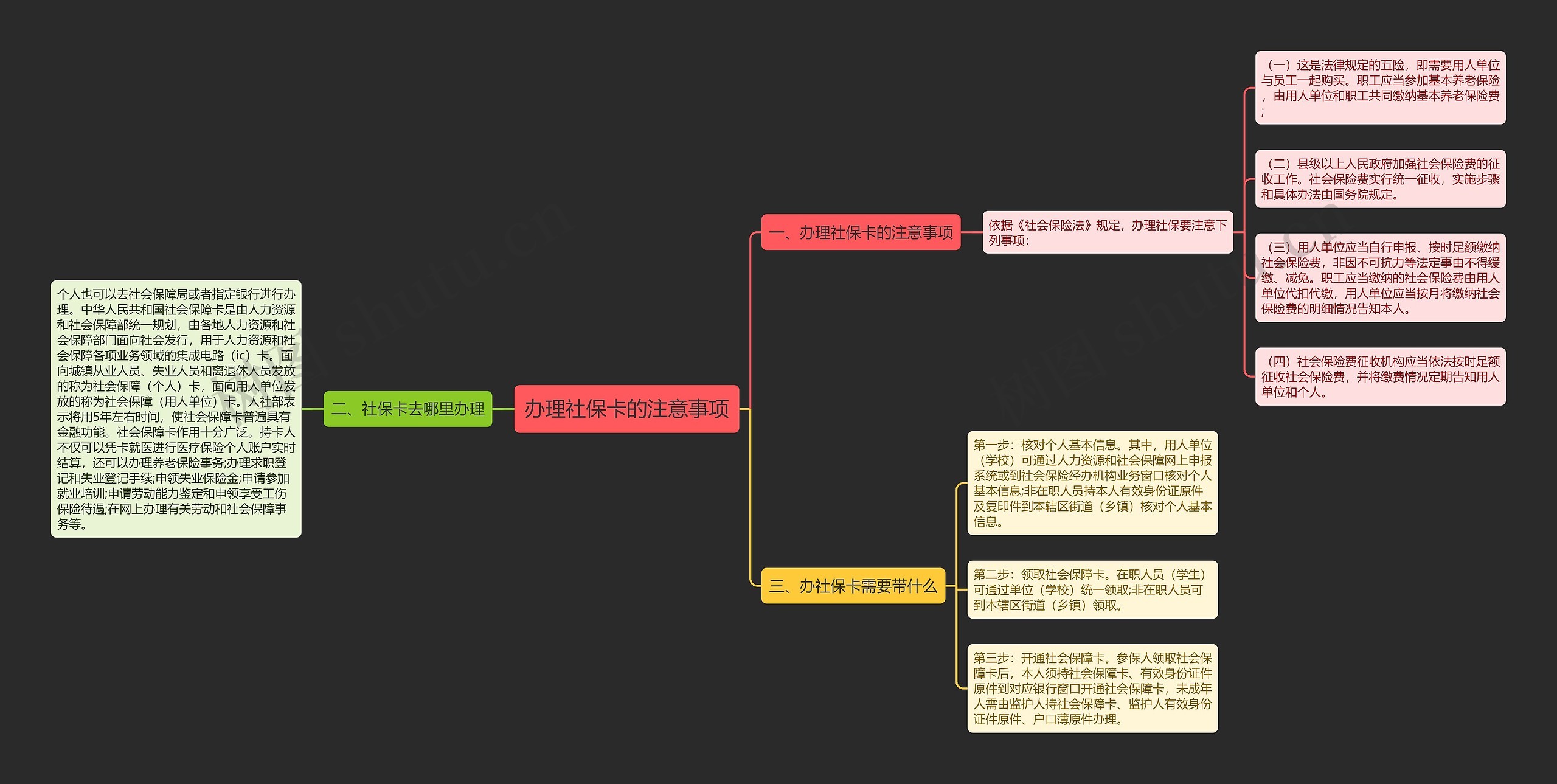 办理社保卡的注意事项