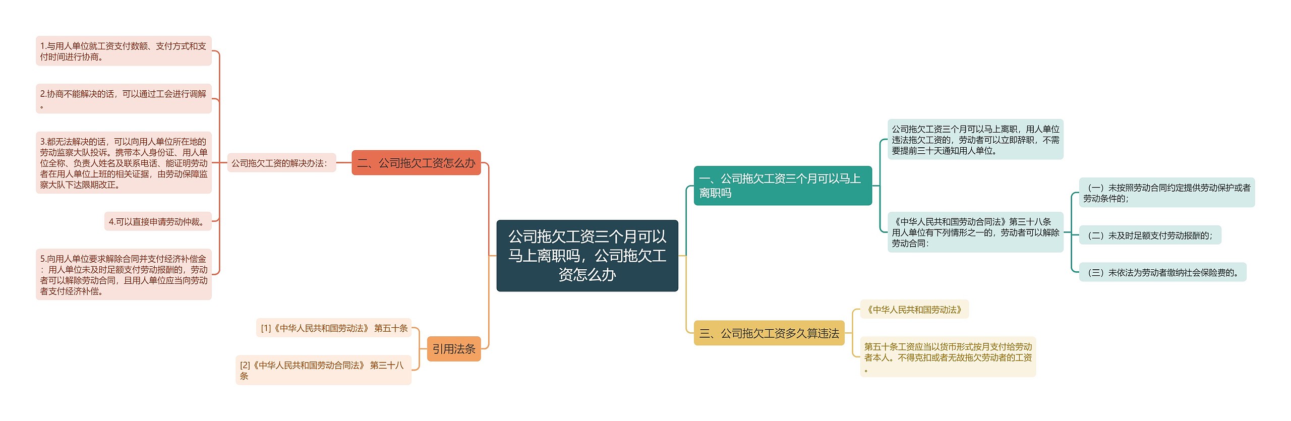 公司拖欠工资三个月可以马上离职吗，公司拖欠工资怎么办