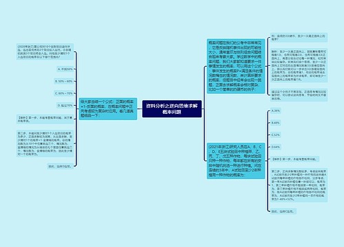 资料分析之逆向思维求解概率问题