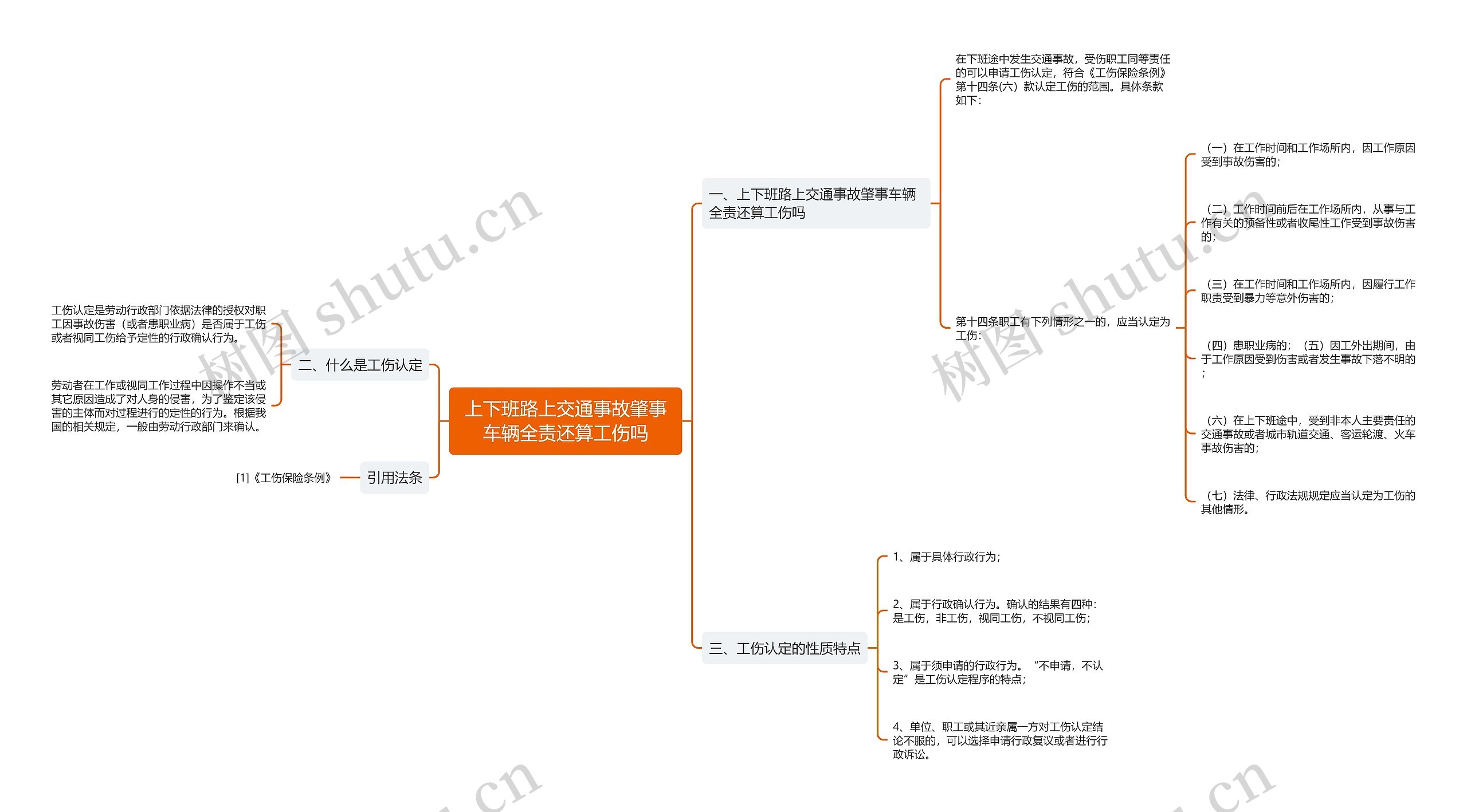 上下班路上交通事故肇事车辆全责还算工伤吗