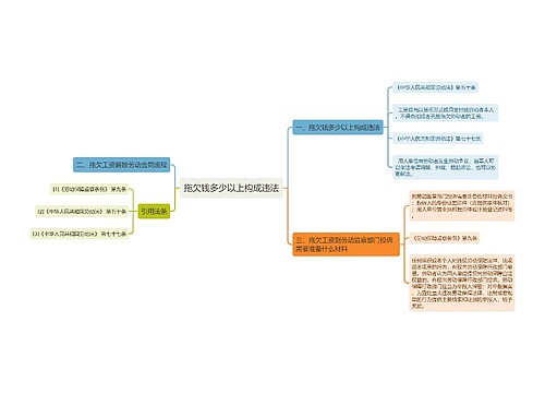 拖欠钱多少以上构成违法