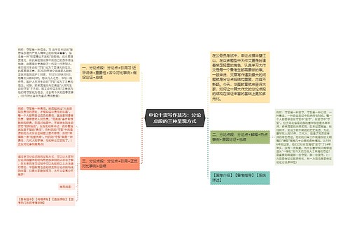 申论干货写作技巧：分论点段的三种呈现方式