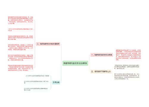 降薪降职违反劳动法哪条