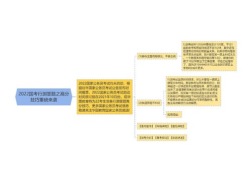 2022国考行测答题之高分技巧重磅来袭