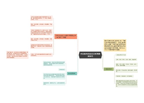 申论备考的综合分析类解读技巧