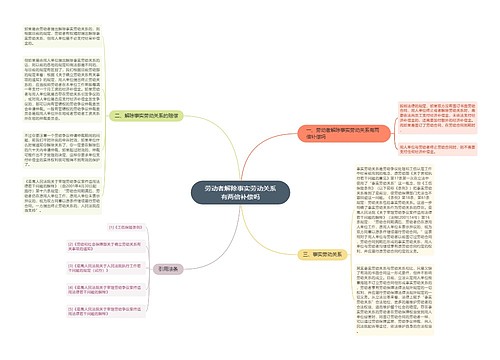 劳动者解除事实劳动关系有两倍补偿吗