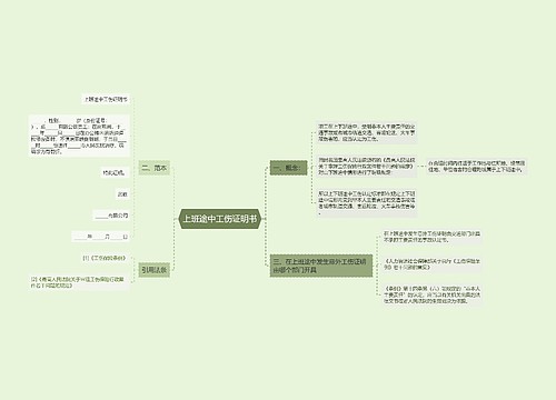 上班途中工伤证明书