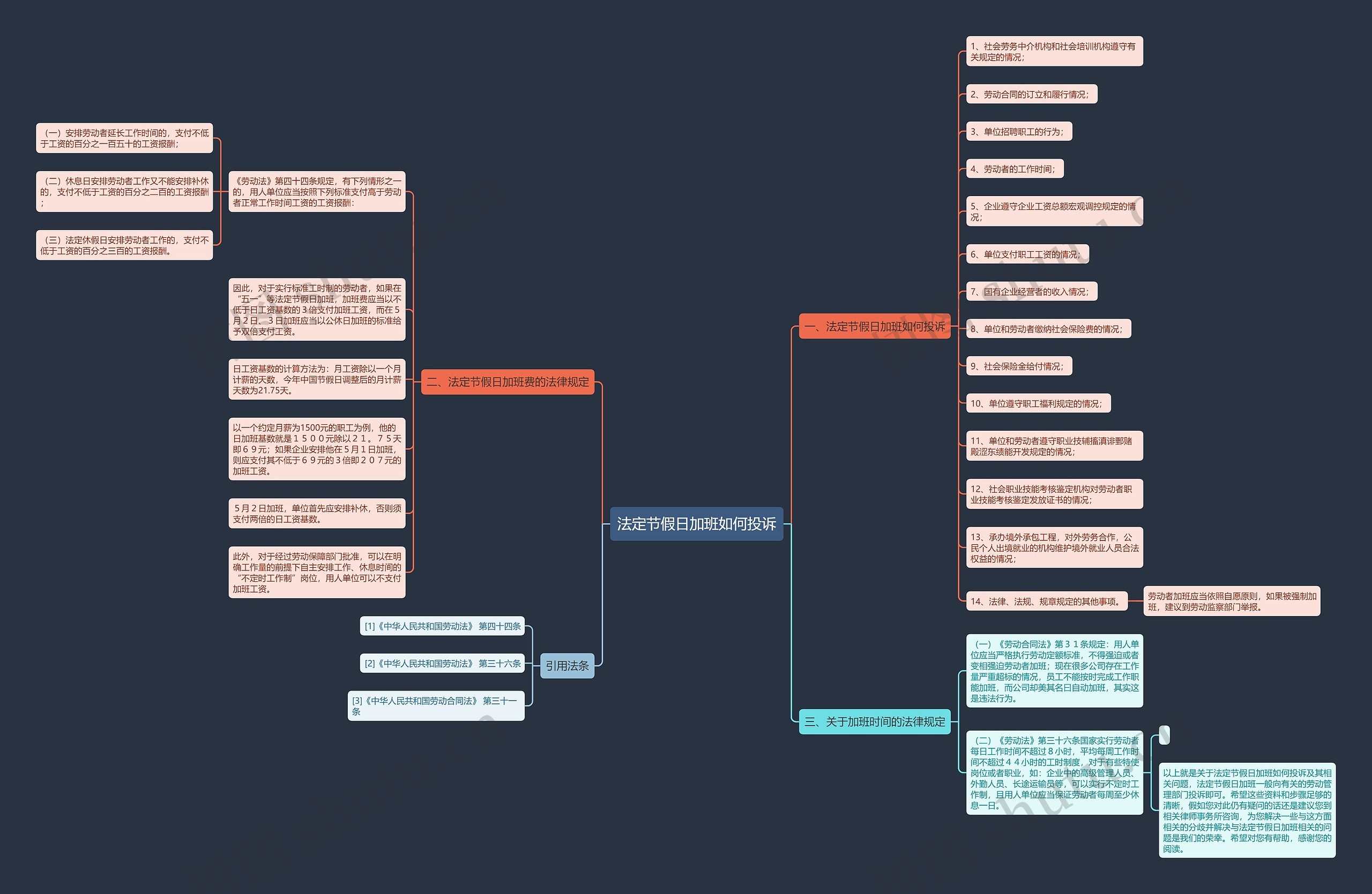 法定节假日加班如何投诉 法定节假日加班如何投诉