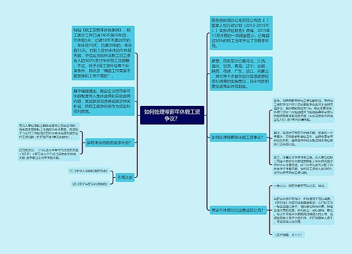 如何处理带薪年休假工资争议？