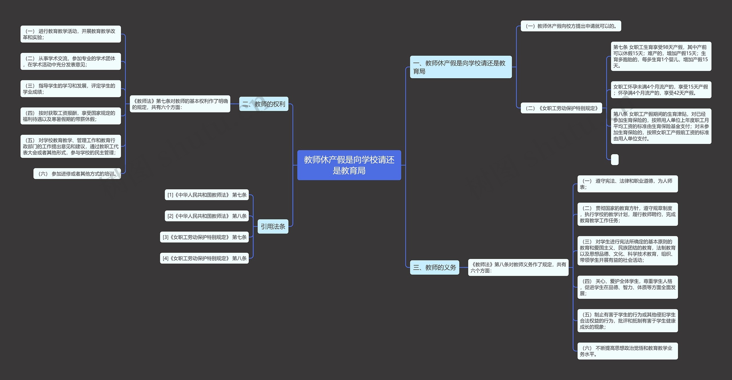 教师休产假是向学校请还是教育局 教师休产假是向学校请还是教育局