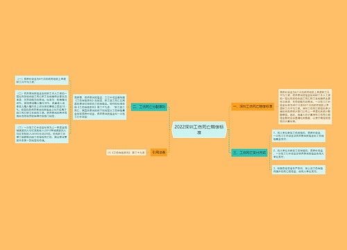 2022深圳工伤死亡赔偿标准