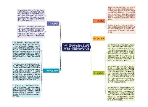 2022国考申论备考之统筹做好古村落的保护与利用