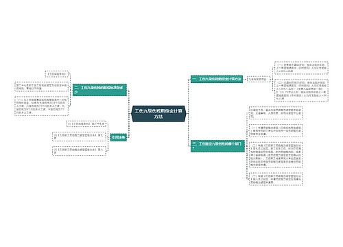 工伤九级伤残赔偿金计算方法