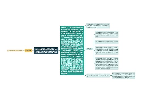 劳动者持假文凭与用人单位签订劳动合同是否有效