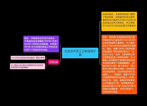 企业合并员工工龄连续计算