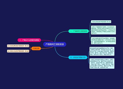 产假期间工资的发放