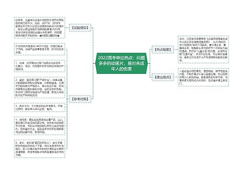 2022国考申论热点：问题多多的动画片，是对未成年人的伤害