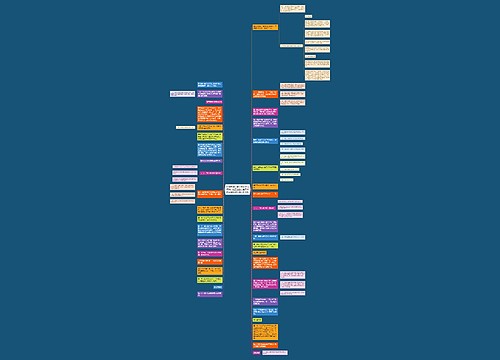 深圳市建设局关于印发《深圳市施工企业安全员岗位证书管理办法》的通知 深圳市建设局关于印发《深圳市施工企业安全员岗位证书管理办法》的通知