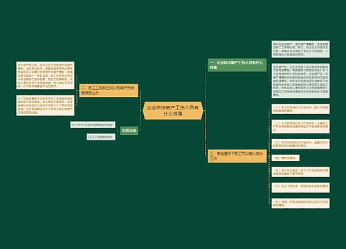 企业依法破产工伤人员有什么待遇