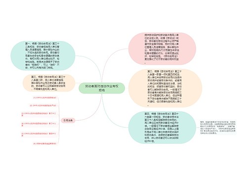 劳动者面对违法作业有权拒绝