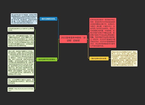 2022国考国考中那些“讲话稿”的秘密