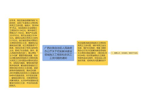 广西壮族自治区人民政府办公厅关于切实解决建设领域拖欠工程款和农民工工资问题的通知