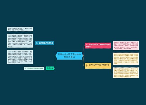 私营企业女职工退休年龄是50还是55