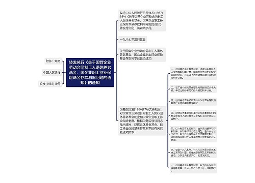 转发总行《关于国营企业劳动合同制工人退休养老基金、国企业职工待业保险基金存款利率问题的通知》的通知 转发总行《关于国营企业劳动合同制工人退休养老基金、国企业职工待业保险基金存款利率问题的通知》的通知