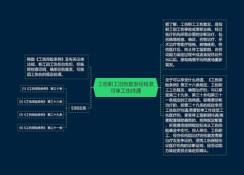 工伤职工旧伤复发经核准可享工伤待遇