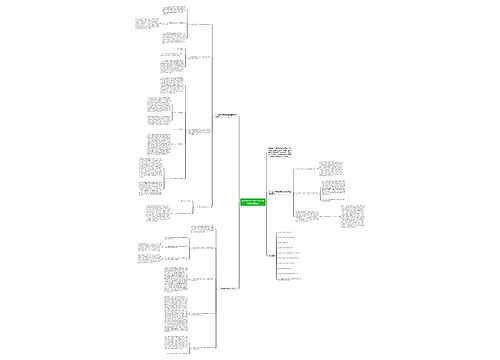 加入WTO后劳动关系处理及其法规变化