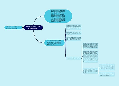 国考面试备考干货：职业认知题如何作答？