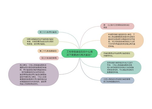 工伤等级鉴定后在什么情况下需要进行再次鉴定？