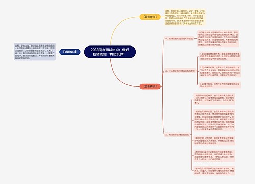 2022国考面试热点：做好疫情防控“内防反弹”