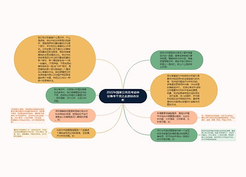 2022年国家公务员考试申论备考干货之走进综合分析