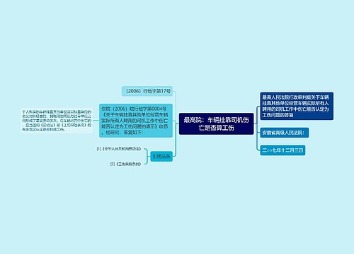 最高院：车辆挂靠司机伤亡是否算工伤