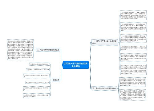 公司法关于竞业禁止的规定有哪些