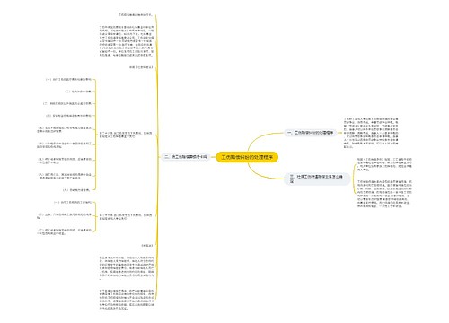 工伤赔偿纠纷的处理程序