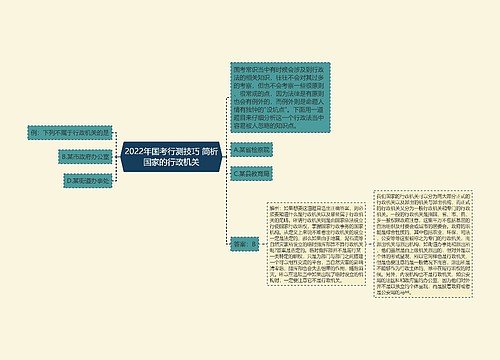 2022年国考行测技巧 简析国家的行政机关