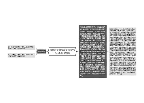 选任过失致雇员受伤,定作人承担赔偿责任