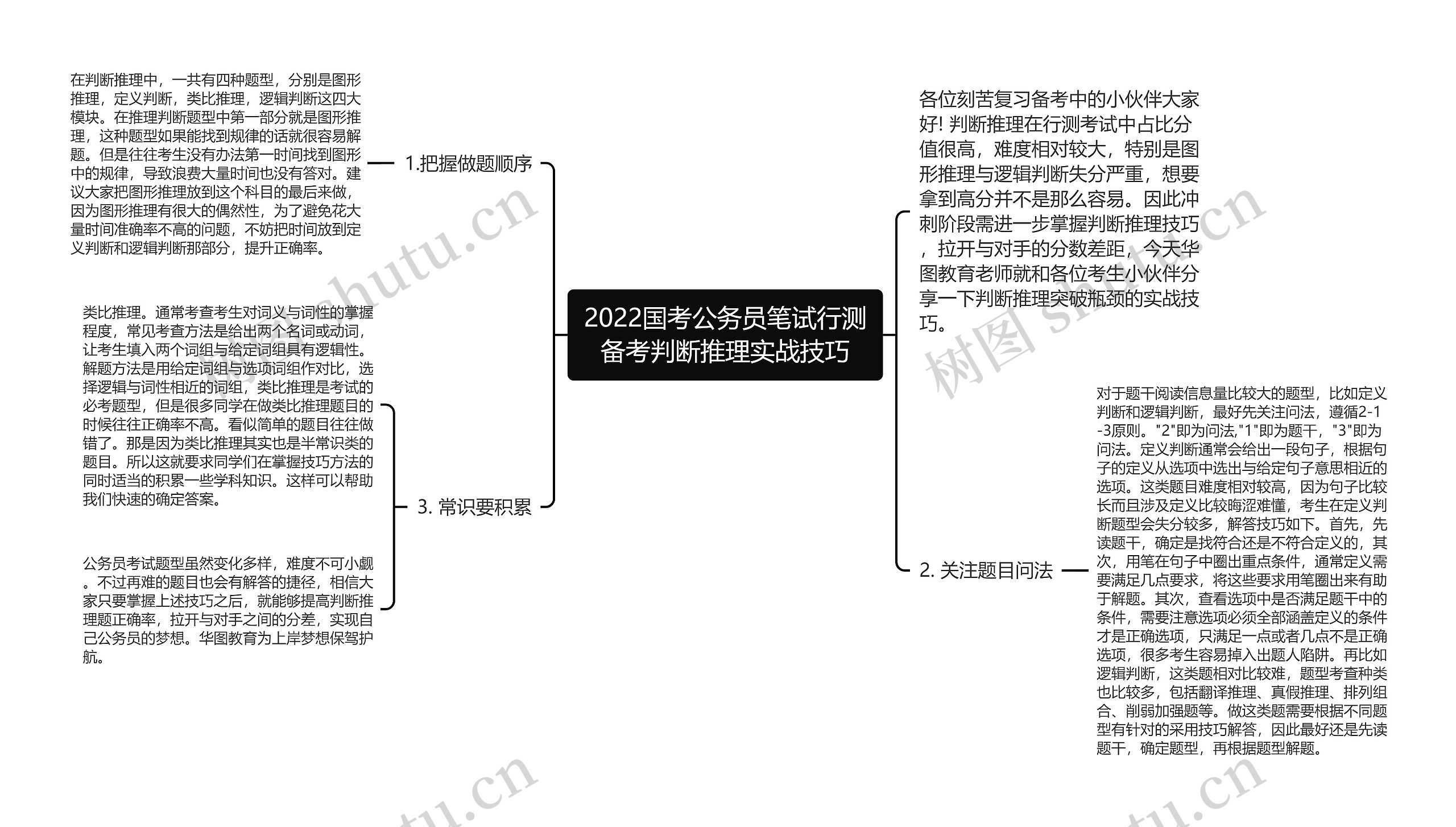 2022国考公务员笔试行测备考判断推理实战技巧思维导图