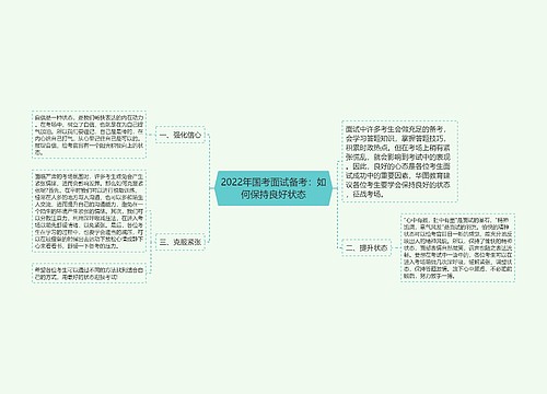 2022年国考面试备考：如何保持良好状态