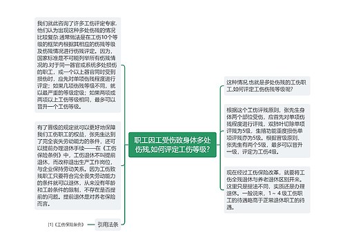 职工因工受伤致身体多处伤残,如何评定工伤等级?