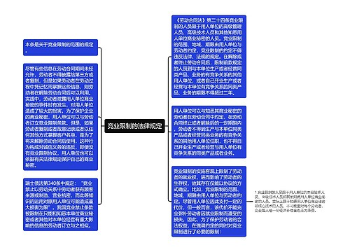 竞业限制的法律规定